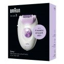 Braun Silk-épil 3 3-000 20 пинцеты Пурпурный, Белый Braun Silk-épil 3 3-000 20 пинцеты Пурпурный, Белый