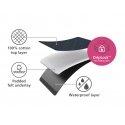 Joseph Joseph Pocket Plus Folding Ironing Board with Advanced Cover Tavasuuruses triikimislaud 330 x Joseph Joseph Pocket Plus Folding Ironing Board with Advanced Cover Tavasuuruses triikimislaud 330 x