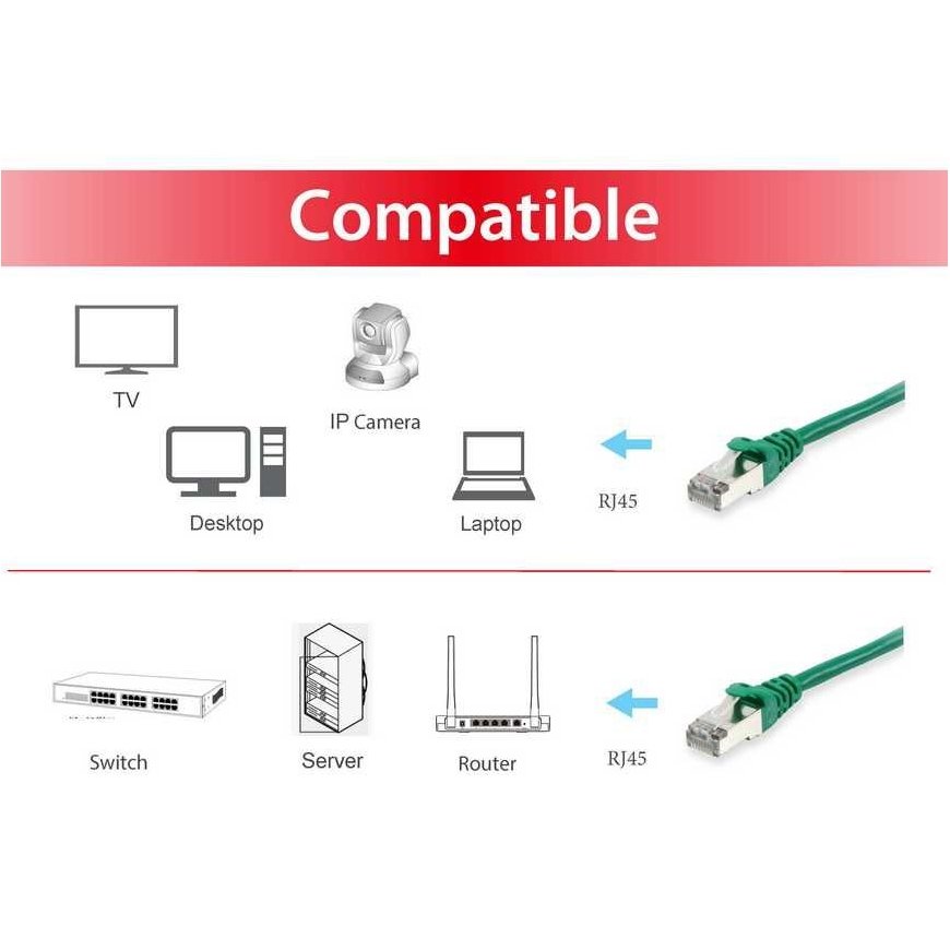 Equip 606403 сетевой кабель Зеленый 1 m Cat6a S/FTP (S-STP) – 3