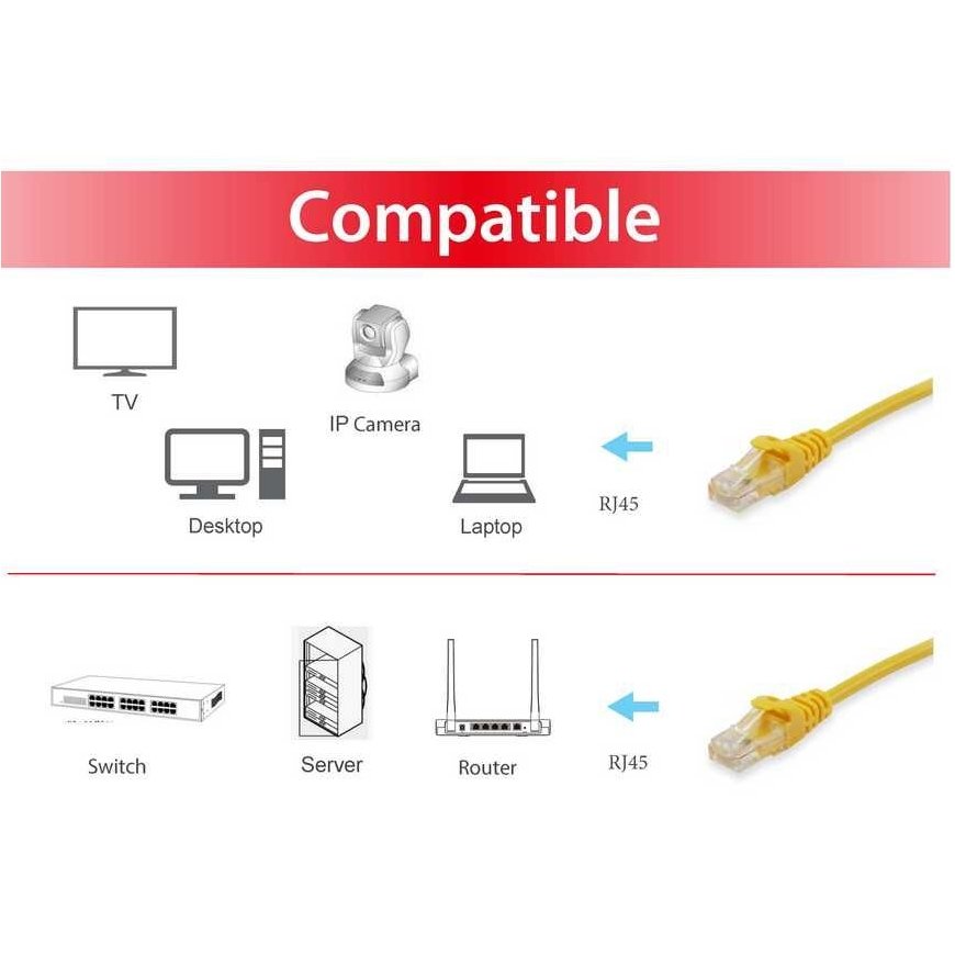 Equip 606304 сетевой кабель Желтый 2 m Cat6a S/FTP (S-STP) – 3