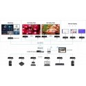 TST EXTENDERIO TRANSMITTER HDMI-EX122E-TX TST EXTENDERIO TRANSMITTER HDMI-EX122E-TX