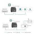 TP-Link Omada 2.5G PoE+ Injector TP-Link Omada 2.5G PoE+ Injector