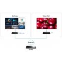 TST HDMI-EX122E-RX-MULTI LAAJENNUSVASTAANOTIN TST HDMI-EX122E-RX-MULTI LAAJENNUSVASTAANOTIN