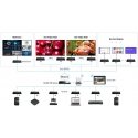 TST HDMI-EX122E-RX-MULTI EXPANSION RECEIVER TST HDMI-EX122E-RX-MULTI EXPANSION RECEIVER