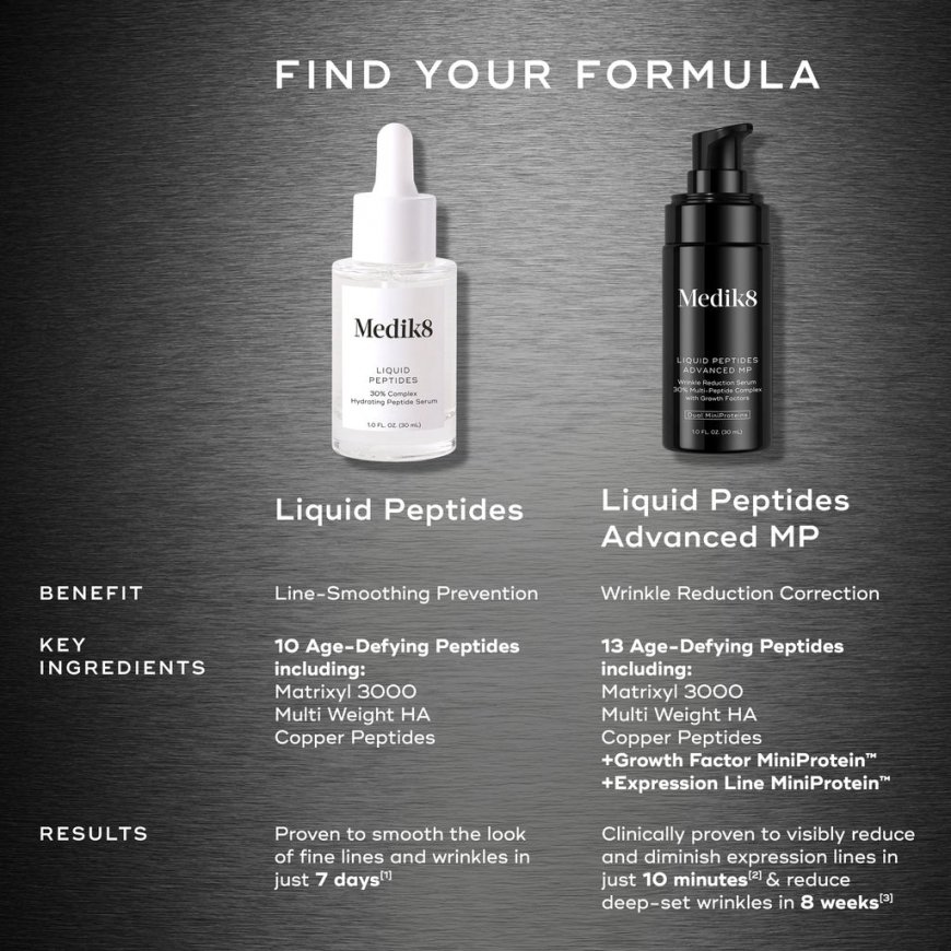 Medik8 šķidrie peptīdi serums, 30 ml – 2