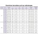 Grandview 80" 16:9 - portable pull-up projection screen Grandview 80" 16:9 - portable pull-up projection screen