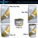 TROVET Уринарный Струвит ASD Птица - сухой корм для кошек - 10кг