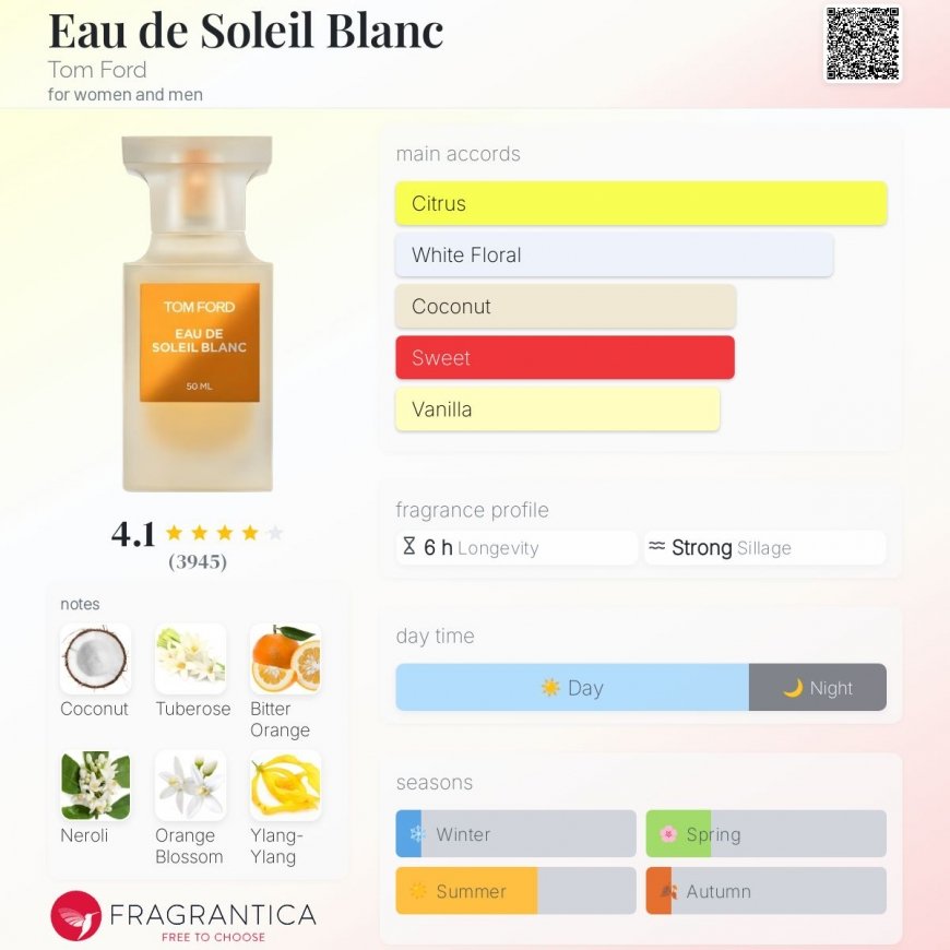 Le Labo Fleur d'Oranger 27 EDP Suihkuttaja 100ml