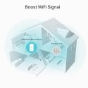 TP-Link RE330 tinklo stiprintuvas Tinklo kartotuvas Balta 10, 100 Mbit/ai TP-Link RE330 tinklo stiprintuvas Tinklo kartotuvas Balta 10, 100 Mbit/ai