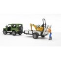 BRUDER 02593 žaislinė transporto priemonė BRUDER 02593 žaislinė transporto priemonė