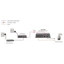 LevelOne POS-4000 tīkla sadalītājs Power over Ethernet (PoE) Pelēks LevelOne POS-4000 tīkla sadalītājs Power over Ethernet (PoE) Pelēks