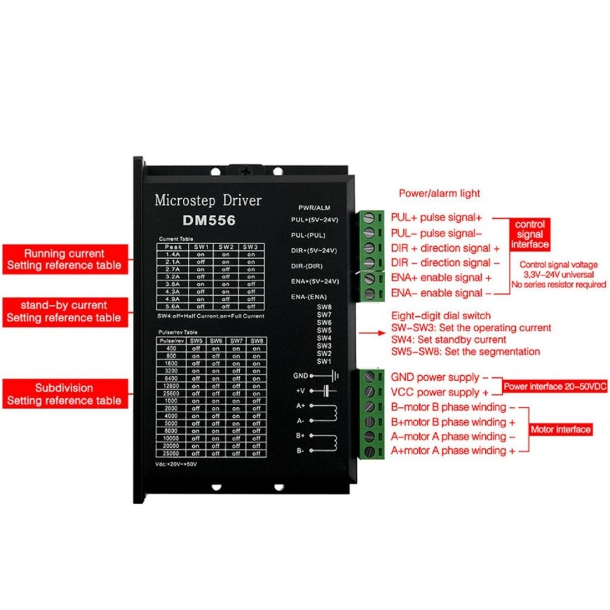 Управляющий модуль шагового двигателя DM556 24V-50V 5.6A – 2