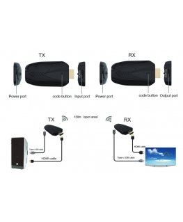Extra Digital HDMI-laajennin (extender) jopa 150m, 1080P