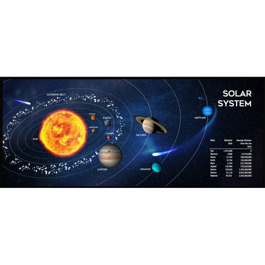 Gembird MP-SOLARSYSTEM-XL-01 Gaming mouse pad extra
