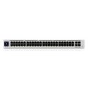 Ubiquiti UniFi Pro 48-Port PoE Managed L2/L3 Gigabit Ethernet (10/100/1000) Power over Ethernet (PoE Ubiquiti UniFi Pro 48-Port PoE Managed L2/L3 Gigabit Ethernet (10/100/1000) Power over Ethernet (PoE