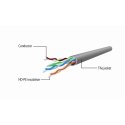 Gembird PP12-POE-0.15M-W PoE adapter Gembird PP12-POE-0.15M-W PoE adapter