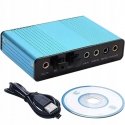 Retoo Ulkoinen 5.1 / 7.1 USB äänikortti Retoo Ulkoinen 5.1 / 7.1 USB äänikortti