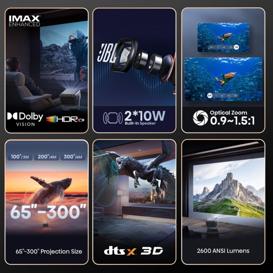 Hisense C2 Pro 2600 ANSI lūmeni UHD 4K (3840x2160) Pelēks – 3