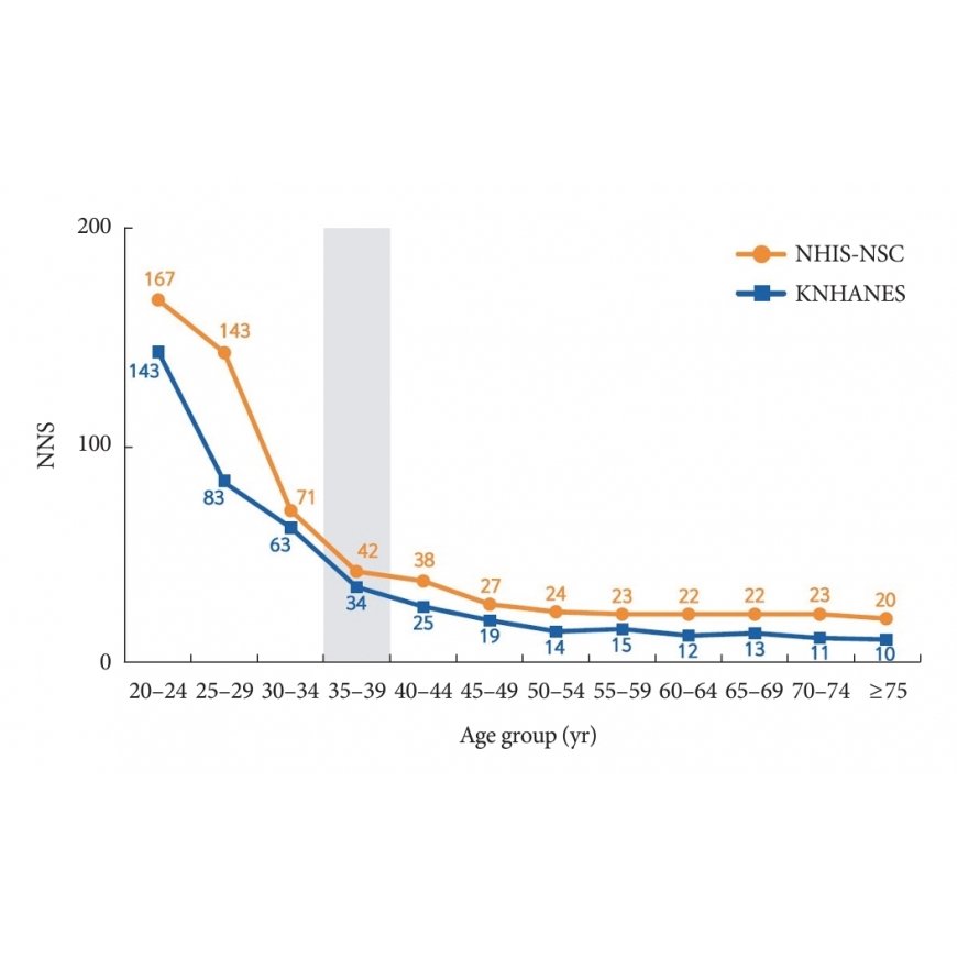 Babor Herkkä Välitön Helpotusvoide