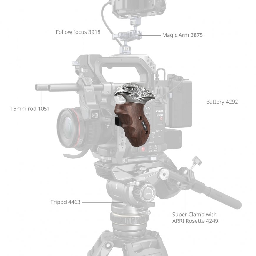 SmallRig "ImageGrip" Series Eagle Handle – 3