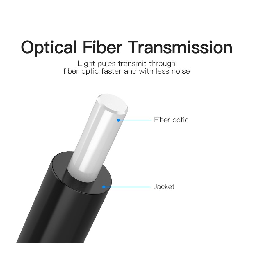 Vention BAEBJ аудио кабель 5 m TOSLINK Черный – 3