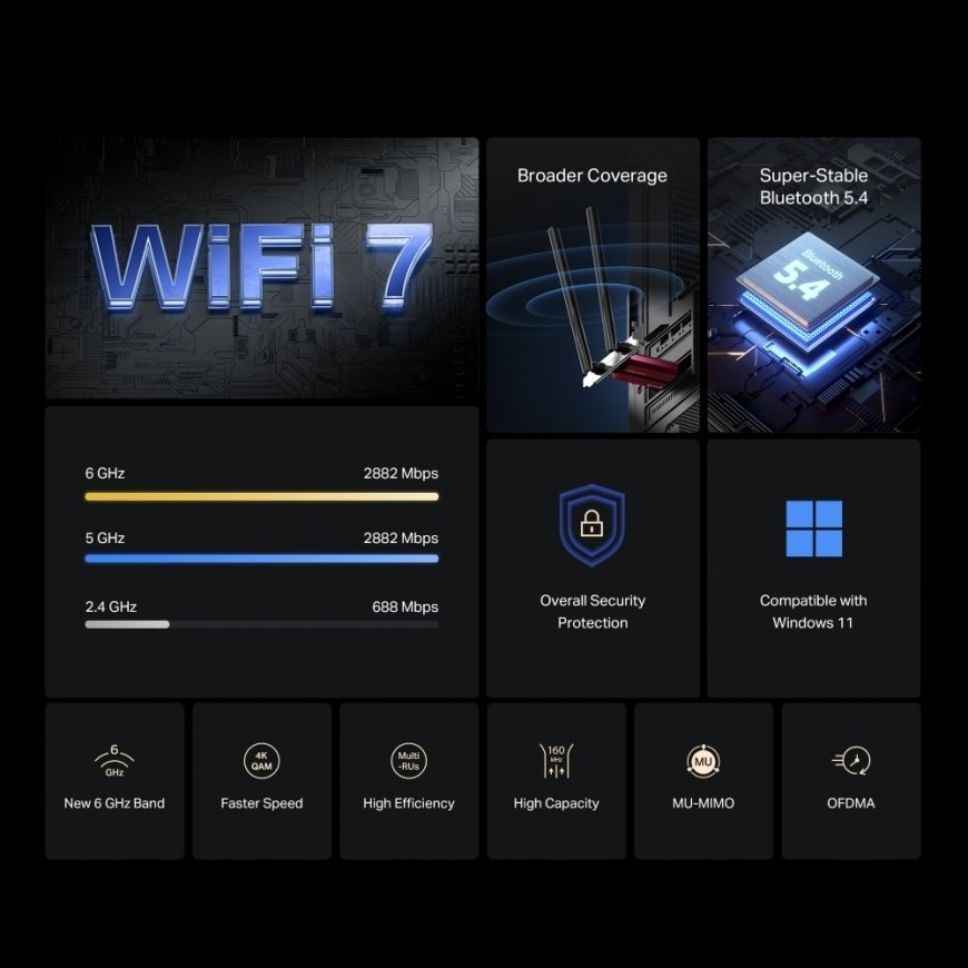 Адаптер Mercusys MA37BE PCIe WiFi 7 и Bluetooth 5.4 – 3