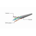 Gembird PP12-15M networking cable Grey Cat5e Gembird PP12-15M networking cable Grey Cat5e