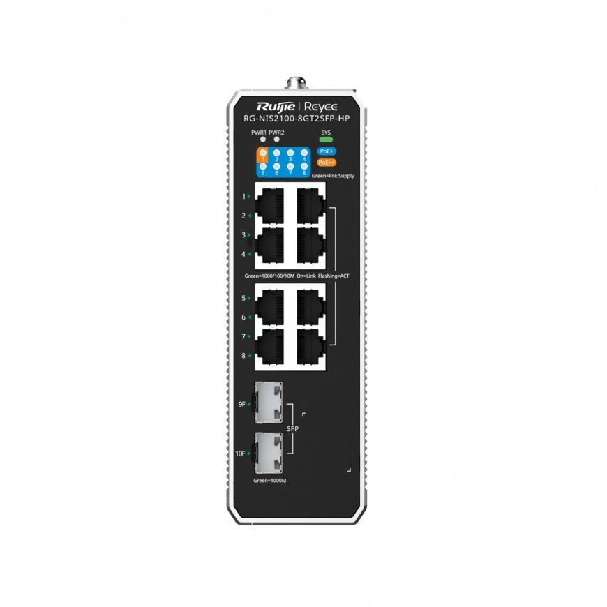 Ruijie Networks RG-NIS2100 – 2