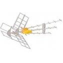 Kryptinen antenni Televes DAT BOSS 700 T-Force, ref. 149922 k.48 (pussi) Kryptinen antenni Televes DAT BOSS 700 T-Force, ref. 149922 k.48 (pussi)