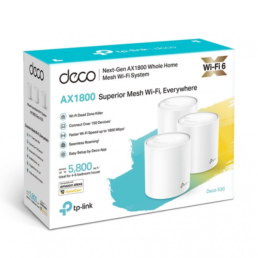 TP-Link Deco X20(3-pack) Двухдиапазонный (2,4Ггц/5Ггц) Wi-Fi 5 (802.11ac) Белый 2 Внутренний – 3