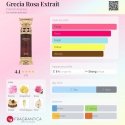 Francijas avēnija Grieķijas roze Parfīma ekstrakts 100 ml (uniseks) Francijas avēnija Grieķijas roze Parfīma ekstrakts 100 ml (uniseks)