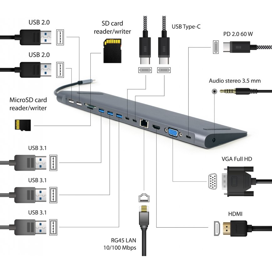 Gembird A-CM-COMBO9-01 sülearvuti dokk ja pordireplikaator USB 3.2 Gen 1 (3.1 Gen 1) Type-C Hall – 4