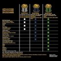 DeWalt DXVC4003 Hepa Filter DeWalt DXVC4003 Hepa Filter