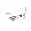 Gembird CC-VGAX2-20CM VGA-kaabel 0,2 m VGA (D-Sub) 2 x VGA (D-Sub) Must Gembird CC-VGAX2-20CM VGA-kaabel 0,2 m VGA (D-Sub) 2 x VGA (D-Sub) Must