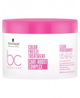 Schwarzkopf BC Color Freeze Mask - atjaunojoša maska krāsotiem matiem, 200ml