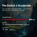 microSDXC card 256GB Express 800/600MB/s Nintendo Switch 2 microSDXC card 256GB Express 800/600MB/s Nintendo Switch 2