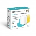 TP-Link Deco X20 (1-pack) Двухдиапазонный (2,4Ггц/5Ггц) Wi-Fi 5 (802.11ac) Белый 2 Внутренний