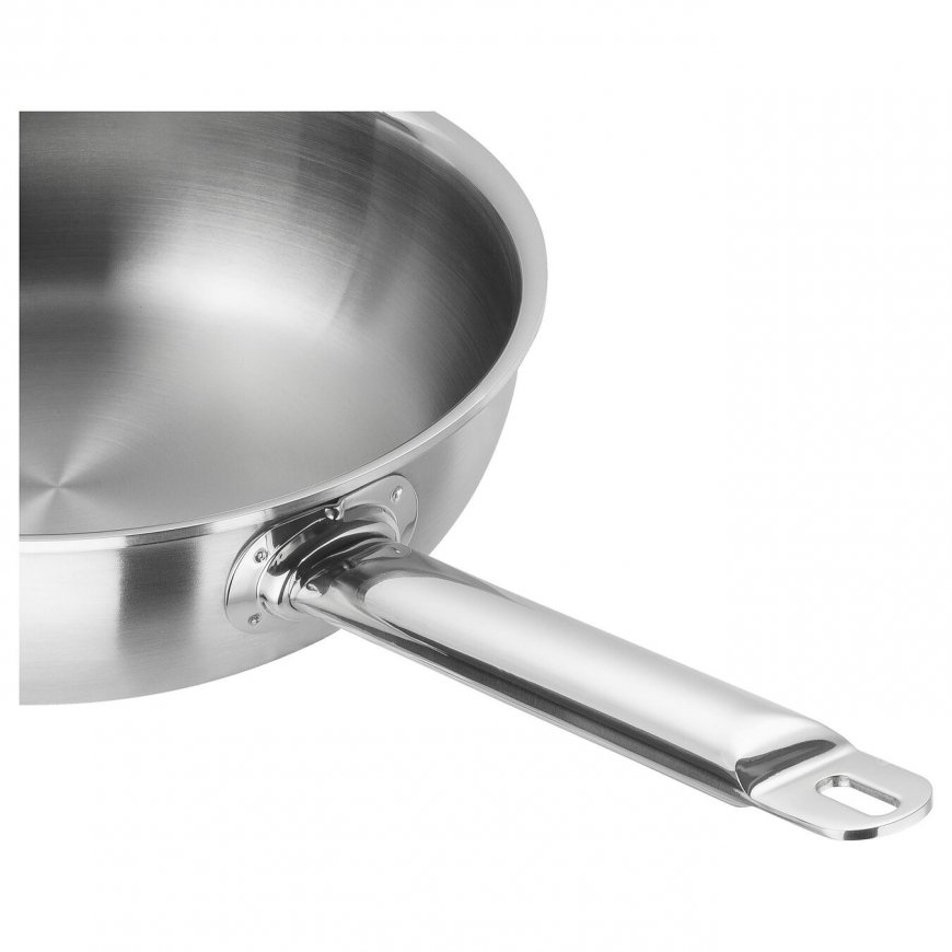 ZWILLING Pro Mitmeotstarbeline pann Ümmargune – 2