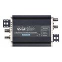 DataVideo DAC-70 Passiivne videomuundur 1920 x 1080 pikslit DataVideo DAC-70 Passiivne videomuundur 1920 x 1080 pikslit