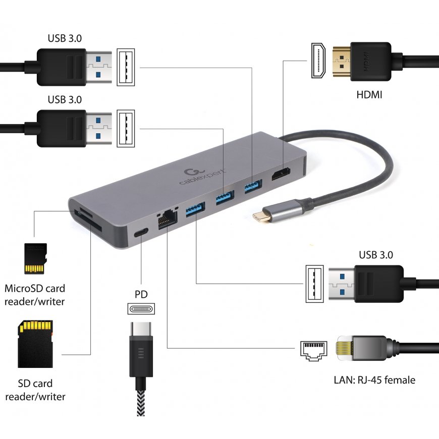 Gembird A-CM-COMBO5-05 sąsajos šakotuvas USB 3.2 Gen 1 (3.1 Gen 1) Type-C 5000 Mbit/ai Pilka – 4
