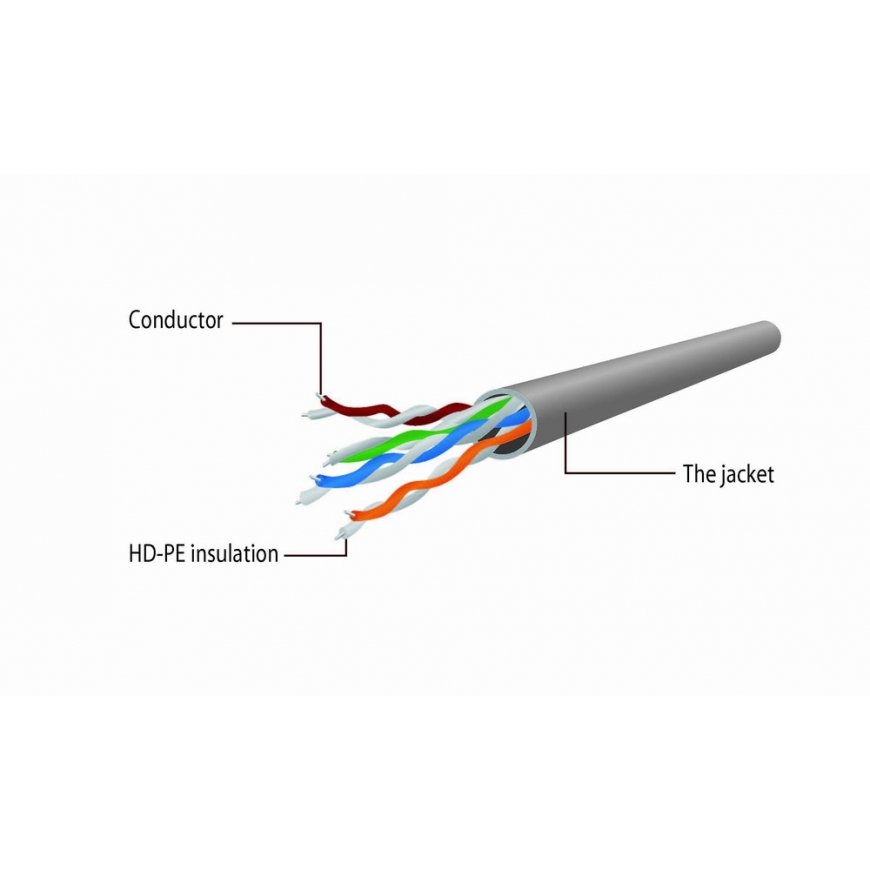 Gembird CAT5e UTP Patch cord, grey, 1 m – 4