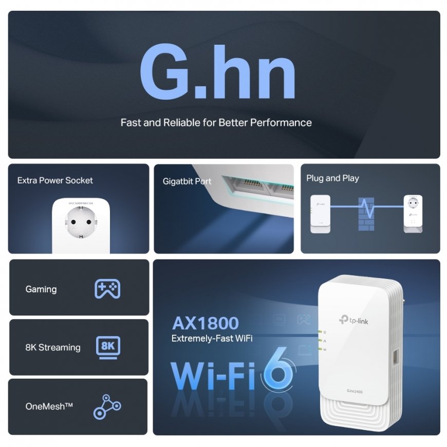 TP-Link PGW2440 KIT tīkla adapteris PowerLine 1428 Mbit/s Ethernet/LAN savienojums Wi-Fi Balts – 2