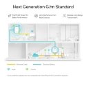 TP-Link PGW2440 KIT tīkla adapteris PowerLine 1428 Mbit/s Ethernet/LAN savienojums Wi-Fi Balts