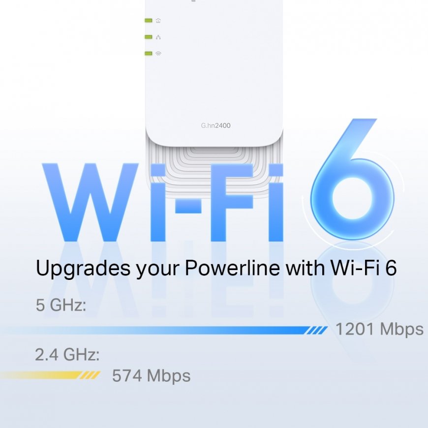 TP-Link PGW2440 KIT „PowerLine“ tinklo adapteris 1428 Mbit/ai Ethernet LAN jungtis „Wi-Fi“ Balta – 4