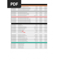 Payot, Pro Peel-Off Минсёр, Антицеллюлитный, Крем для тела, 2000 мл Payot, Pro Peel-Off Минсёр, Антицеллюлитный, Крем для тела, 2000 мл