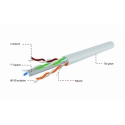 Gembird CAT6 UTP 100m verkkokaapeli Harmaa U/UTP (UTP)