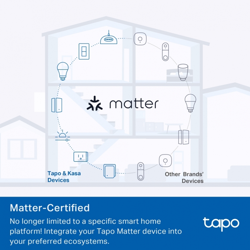 TP-Link TAPO P100M smart plug 2300 W Home, Office White – 3