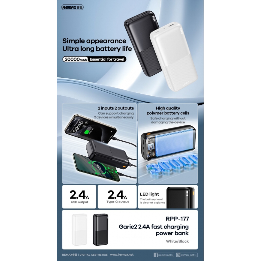 External battery Power Bank Remax RPP-177 12W 30000mAh black – 2