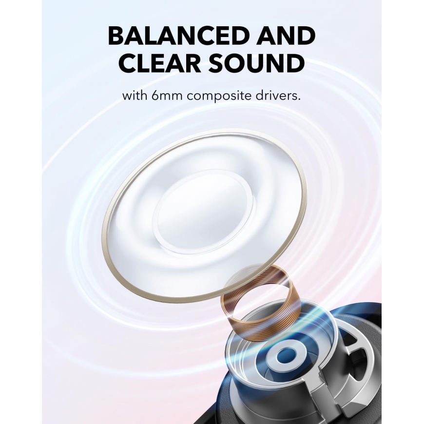 Soundcore A30i Austiņas Bezvadu Ausīs Zvani /mūzika/sports/ikdiena Bluetooth Melns – 4
