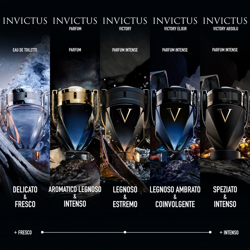 Rabanne Invictus Victory Absolu 100 ml Vyrams – 2